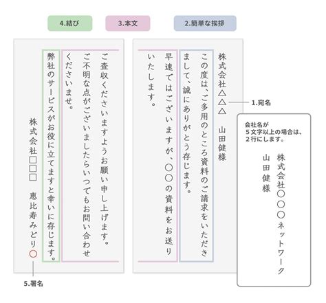 撰書|撰 （せん） とは？ 意味・読み方・使い方